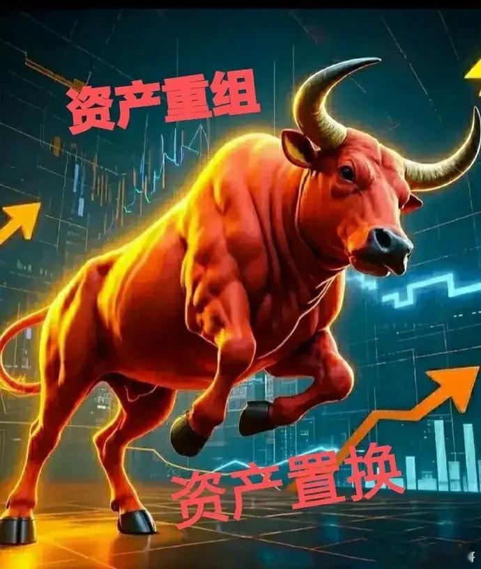 重大资产重组和资产置换公司1.苏豪时尚：计划与间接控股股东，进行资产置换，置