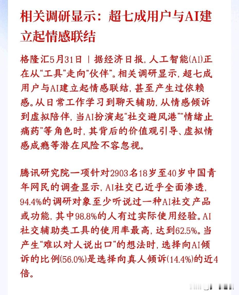 周末，AI概念出现了利好消息，AI已经渗透到了生活的方方面面调研显示，大部分人