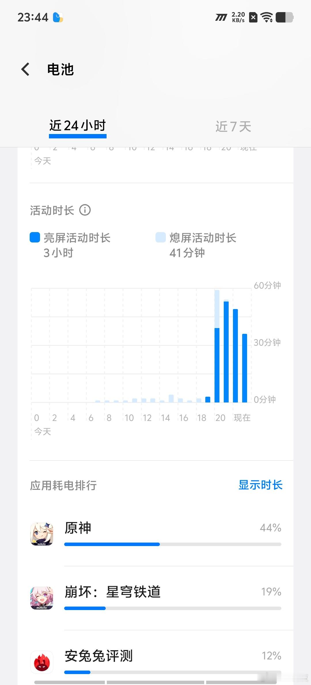 iQOONeo10Pro+续航这次也不错啊，充满电就开启性能模式，安兔兔跑分