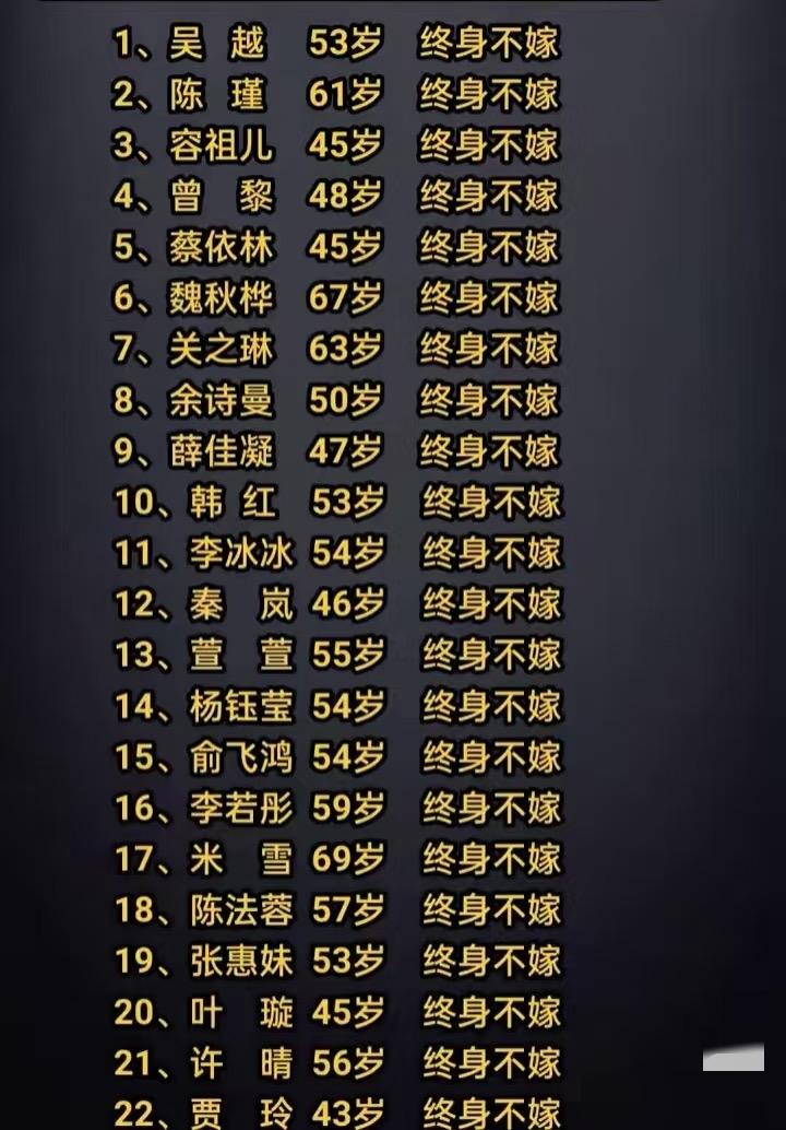 终身不嫁的女明星。按他们这情况，娶与嫁否，也就差一张正式的结婚证而已。未娶并