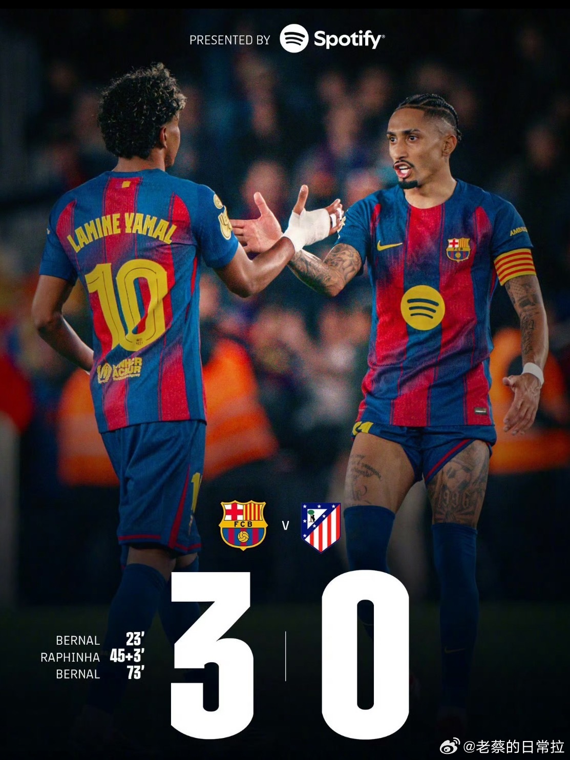 巴萨3比0马竞贝尔纳尔梅开二度，巴萨主场完胜！无奈总比分3-4出局，马竞挺进国