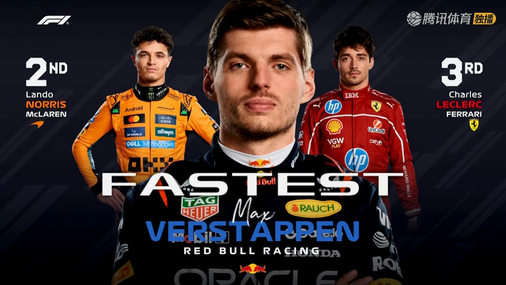 F1美国大奖赛周六排位赛成绩表F12025F1美国大奖赛​​​