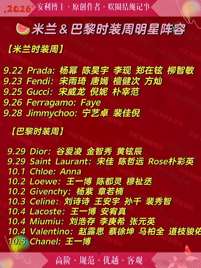 米兰时装周好多人啊！🤩一年又一年！好快！网传来喽～【名单更新中｜以实际出席为