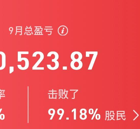 交了几十万的学费，有幸多年来在九月份做了几天A股股神！怎么做到的？答案是啥也没做