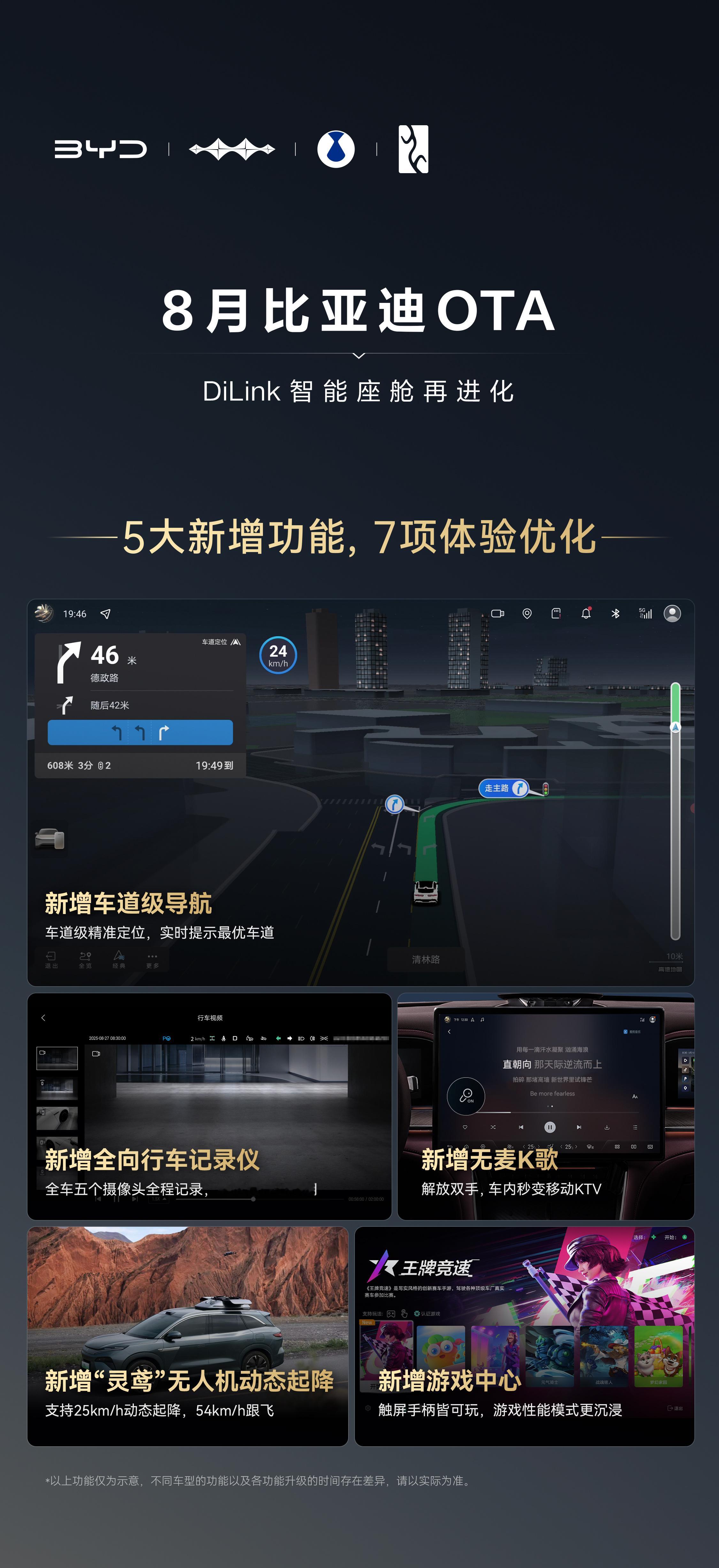 时隔一个月，比亚迪DiLink智能座舱又迎来了升级。最新的OTA公告显示，比亚迪