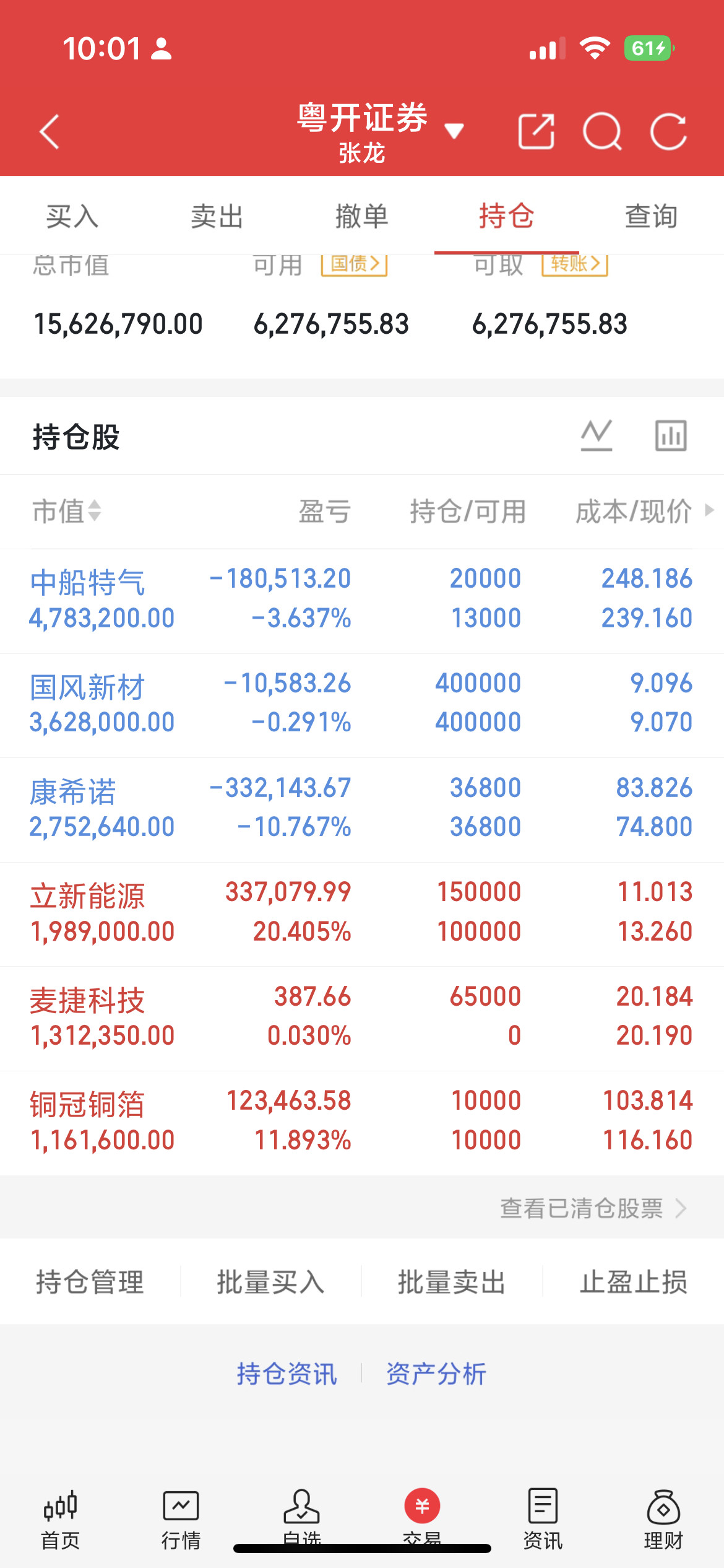 铜冠铜箔深度梳理：业绩暴增但滞涨，博弈2027年产能兑现铜冠铜箔半年报净利润2.