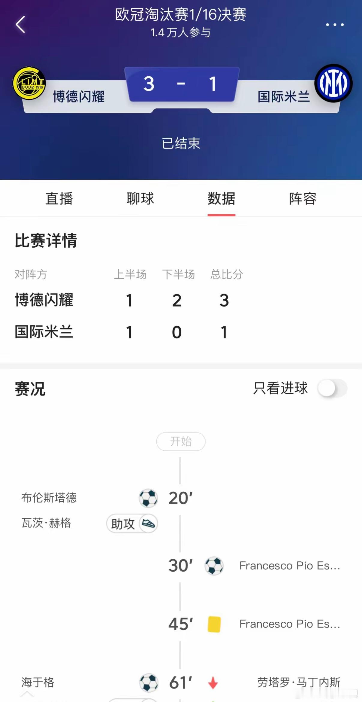 3:1！国米竟然在客场爆冷输给了博德闪耀，这结果真是让人大跌眼镜！博德闪耀，这个