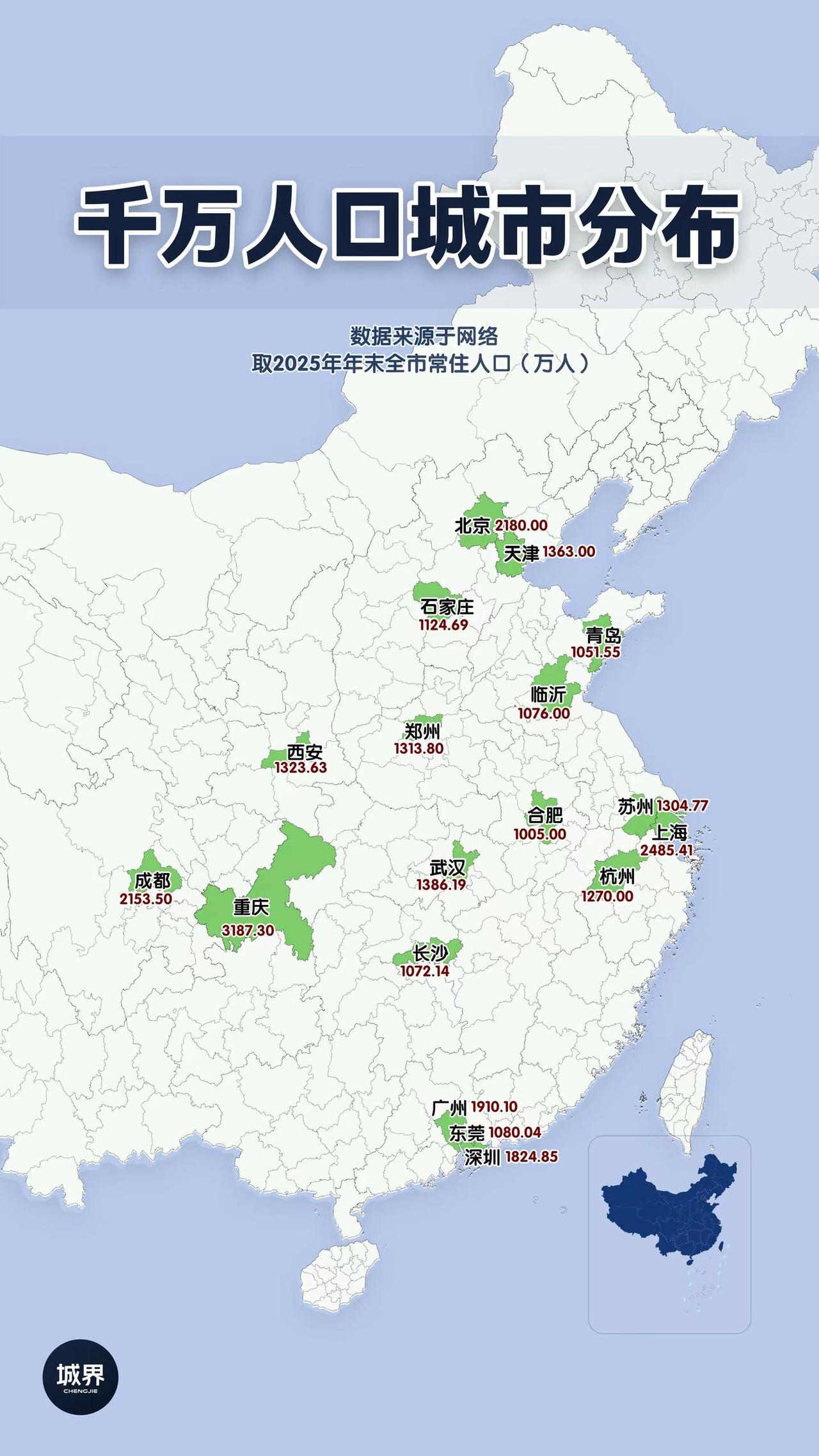 全国18座千万人口城市，临沂超青岛。一张地图看清国内所有千万人口城市！北上稳居