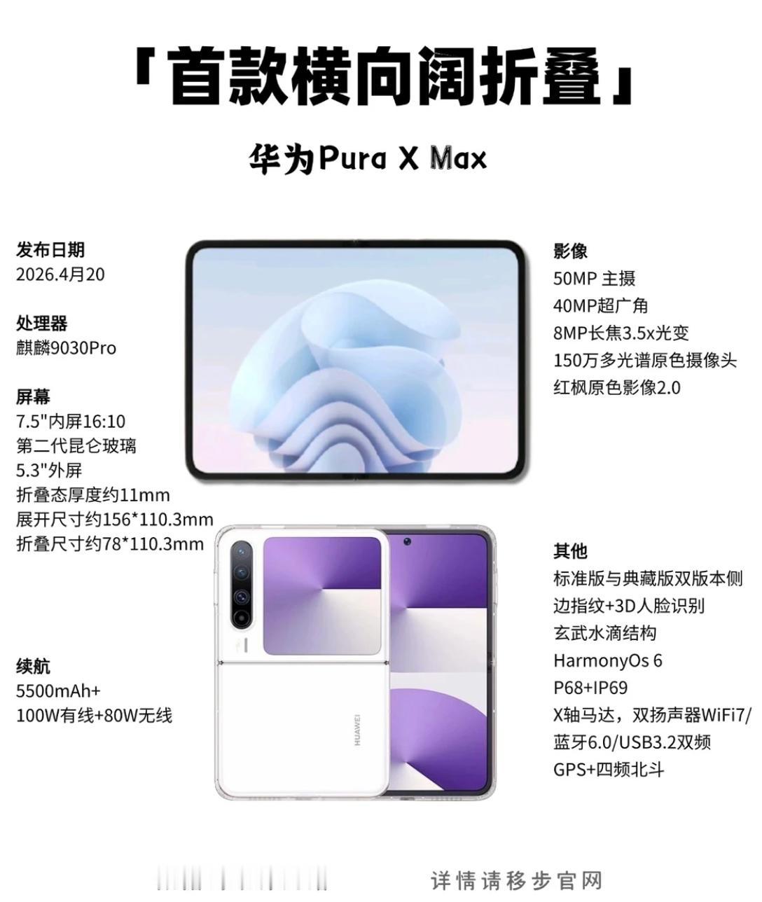 这次华为把‘阔’字做出了新意思。去年华为PuraX开辟了阔折叠赛道，时隔一年，
