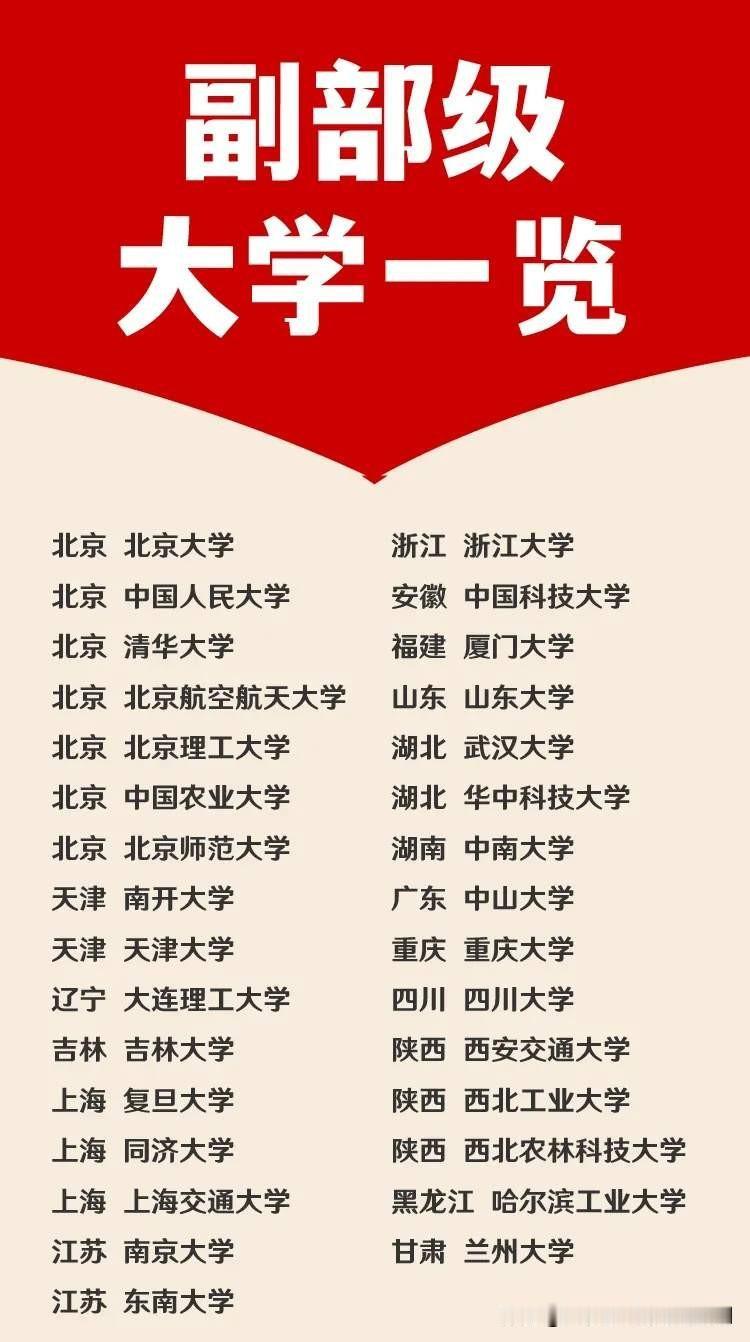 华南理工大学没有中央选调资格，与学校实力没有任何关系。全国31所中管副部级高校中