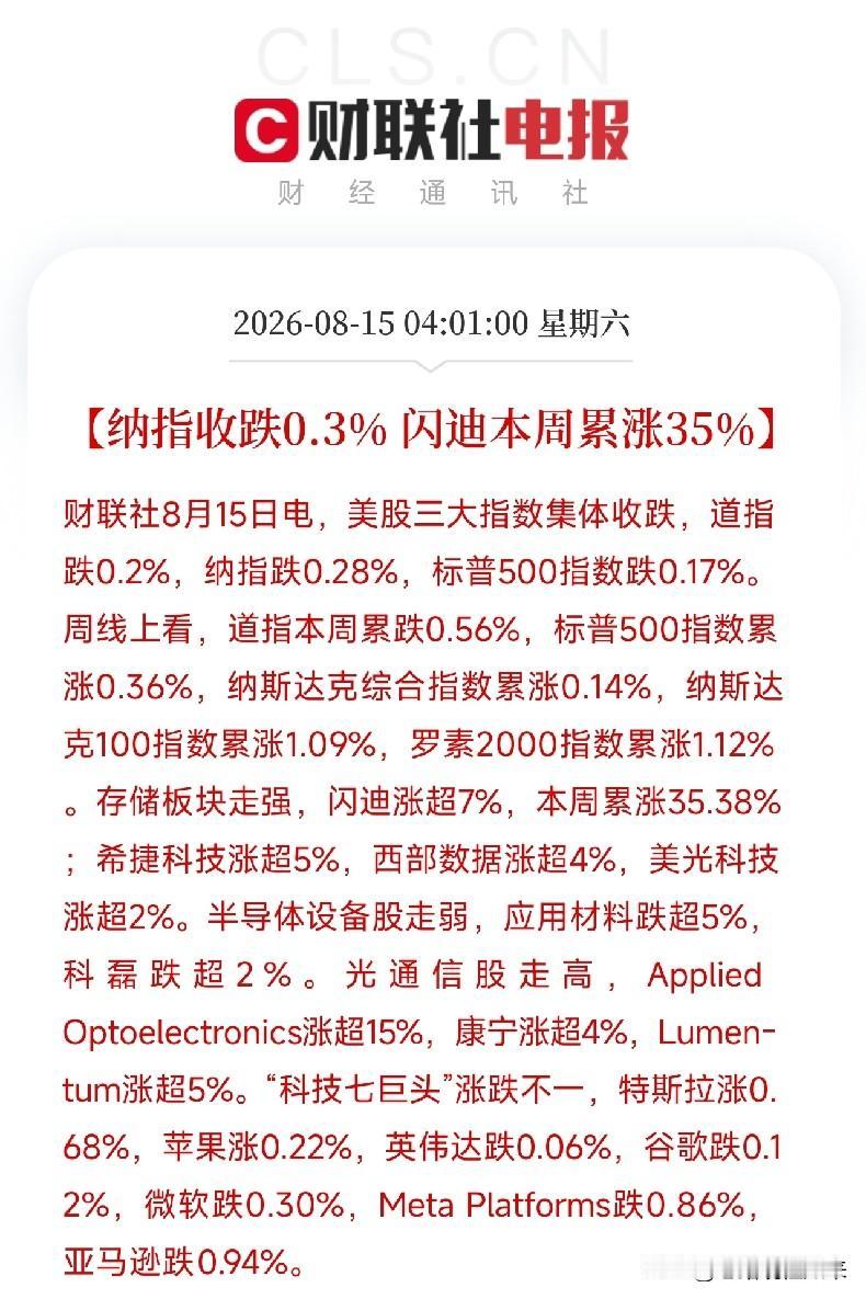 凌晨4点，美股收盘，三大指数小幅收低，看着平淡无奇，但把数据拆开，一场分化正在上