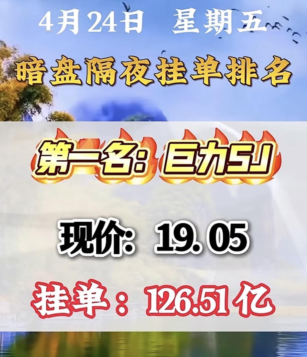 4月27日周一暗盘隔夜挂单排行榜揭晓4月27日暗盘隔夜挂单排名揭晓，天赐材料