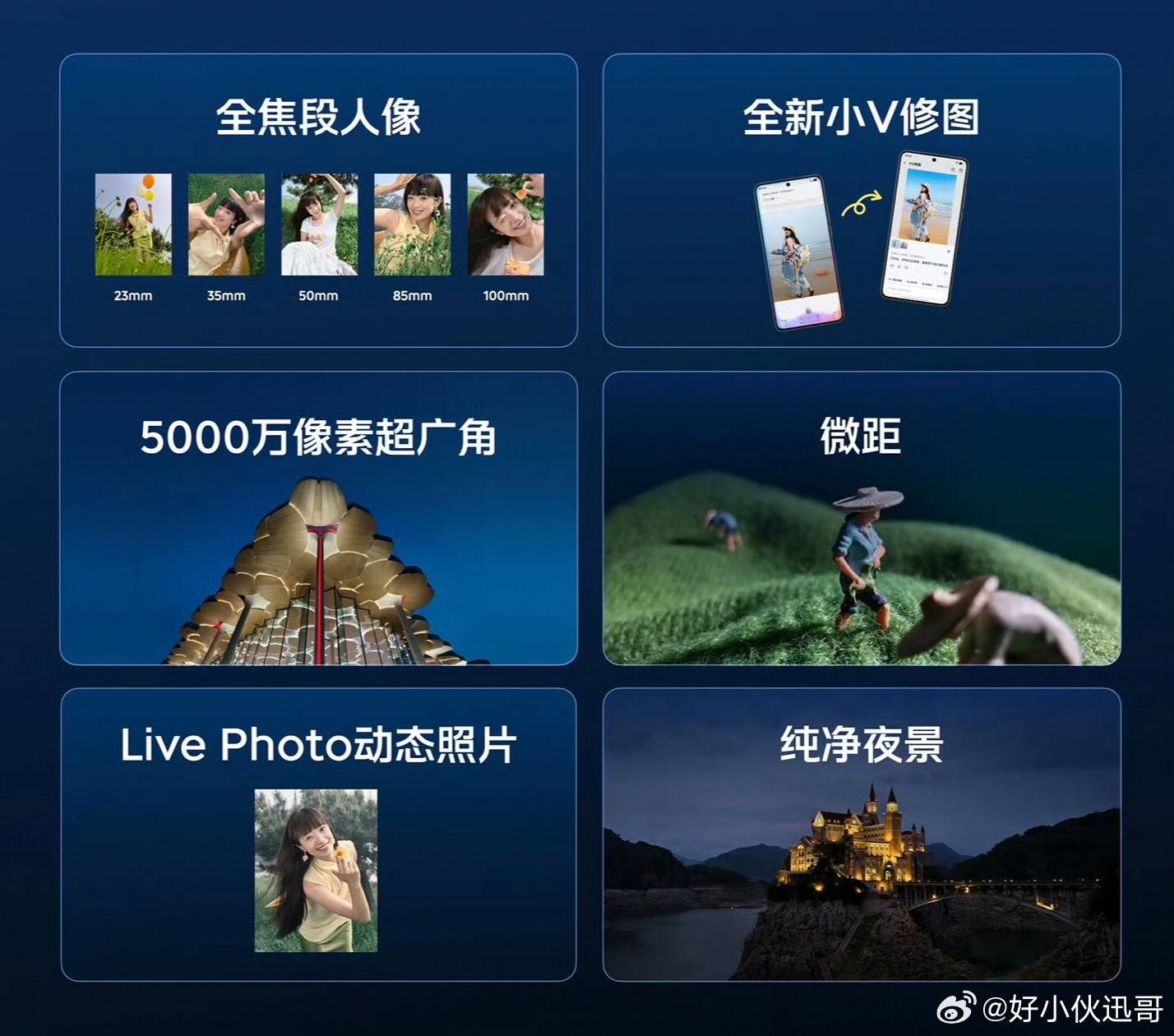 iQOO15T我蓝厂在相机方面也毫不含糊。主摄还支持OIS光学防抖+蓝厂旗舰同款
