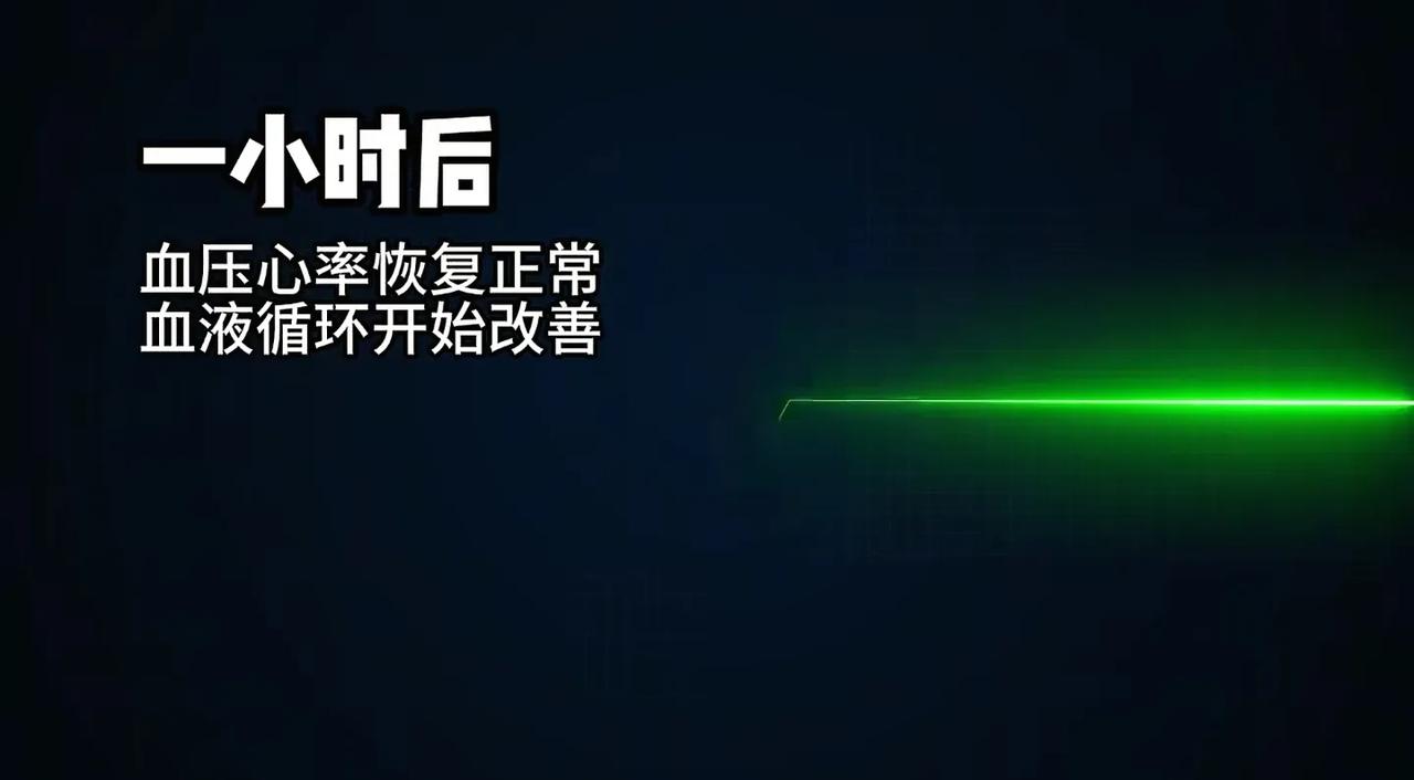 戒烟成功300多天，这3条忠告阔以帮助你少走弯路！在300多天里，我成功戒烟