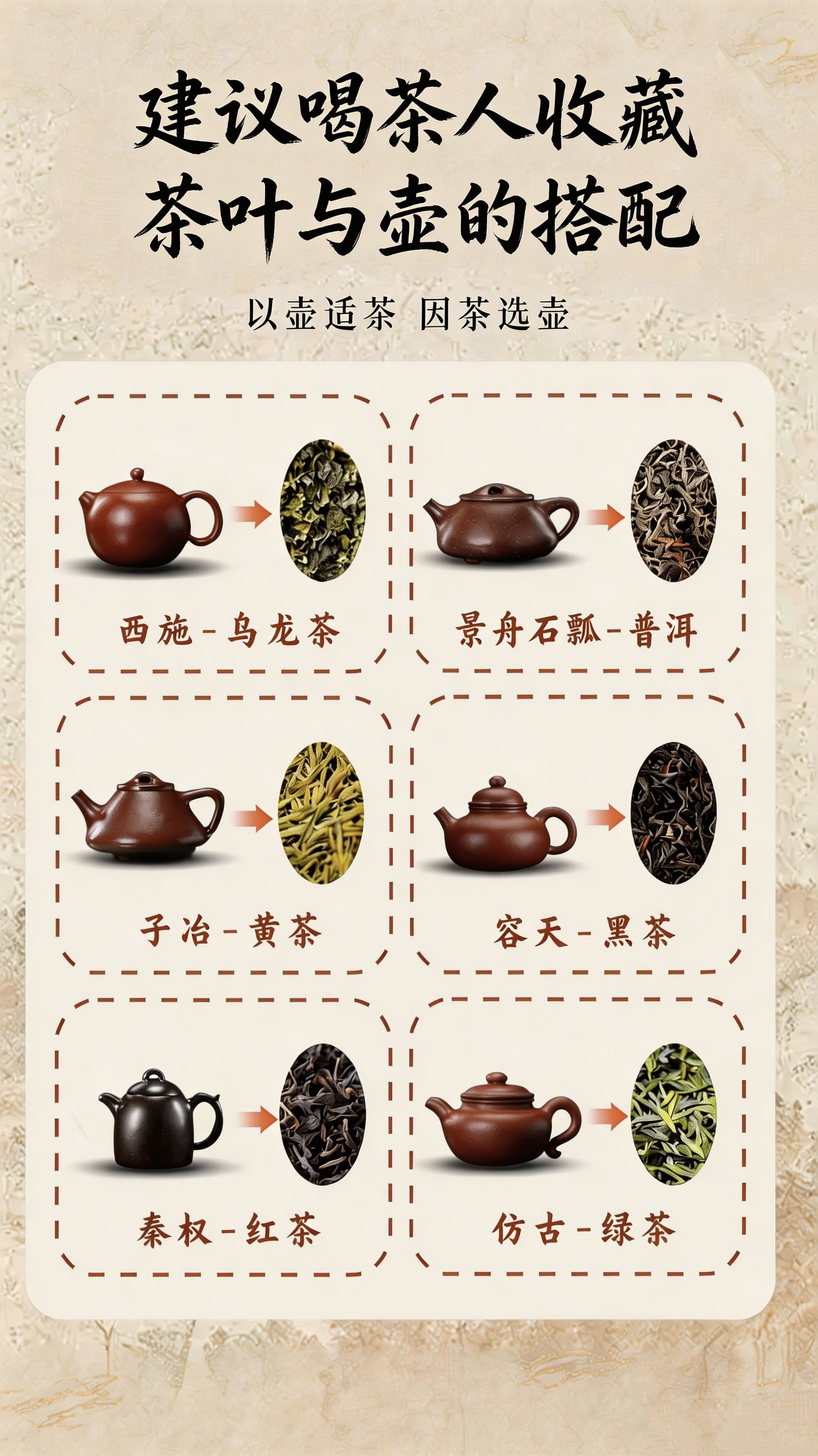 茶与壶搭配配方，以壶适茶，因茶选壶。一把合适的紫砂壶，可以放大茶香，调和茶汤滋味