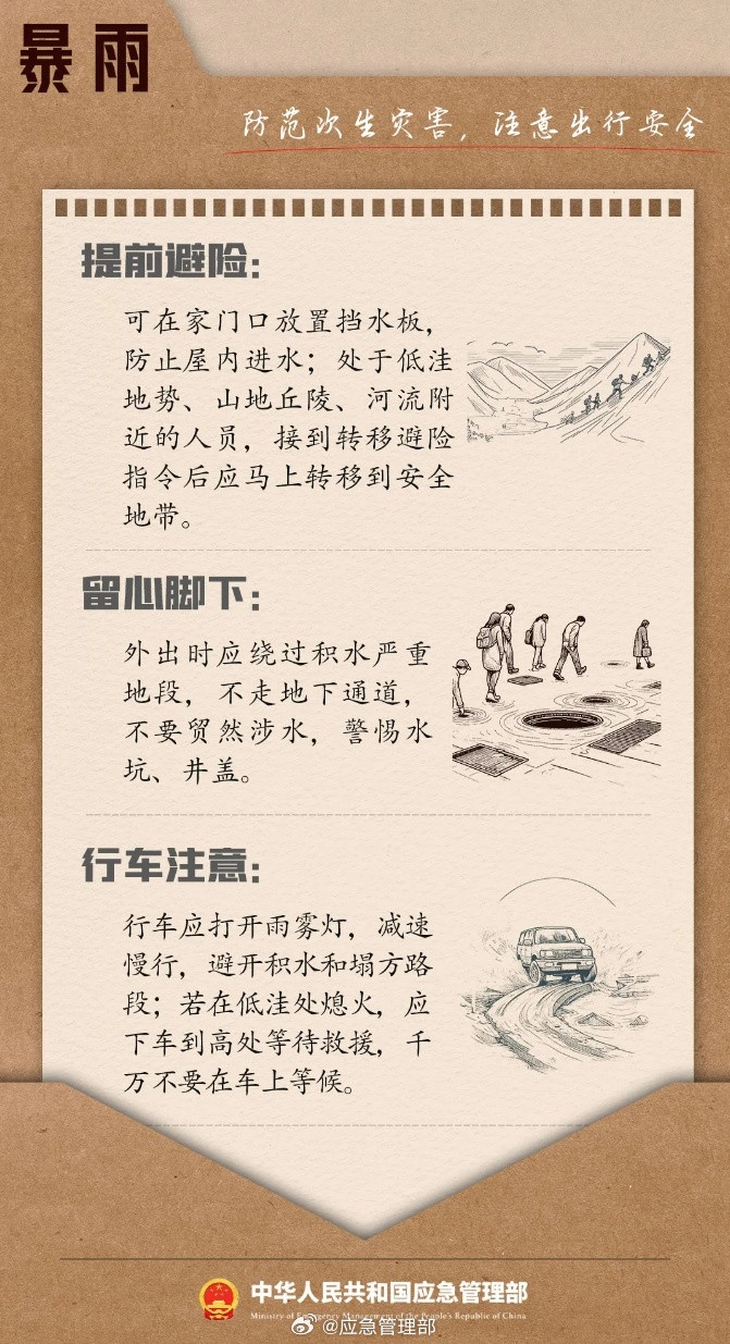 #母亲阳台烧香起火致2子女身亡#【这份逃生避险清单，请收好！】地震、火灾、暴雨…