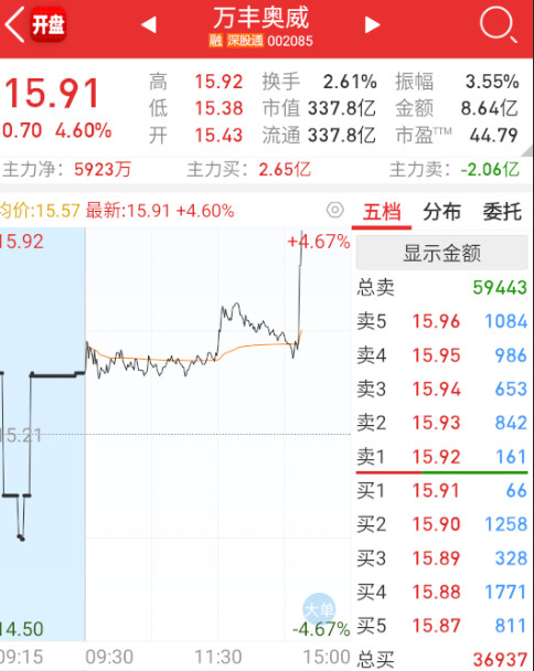 再轮一把低空。。。​​​