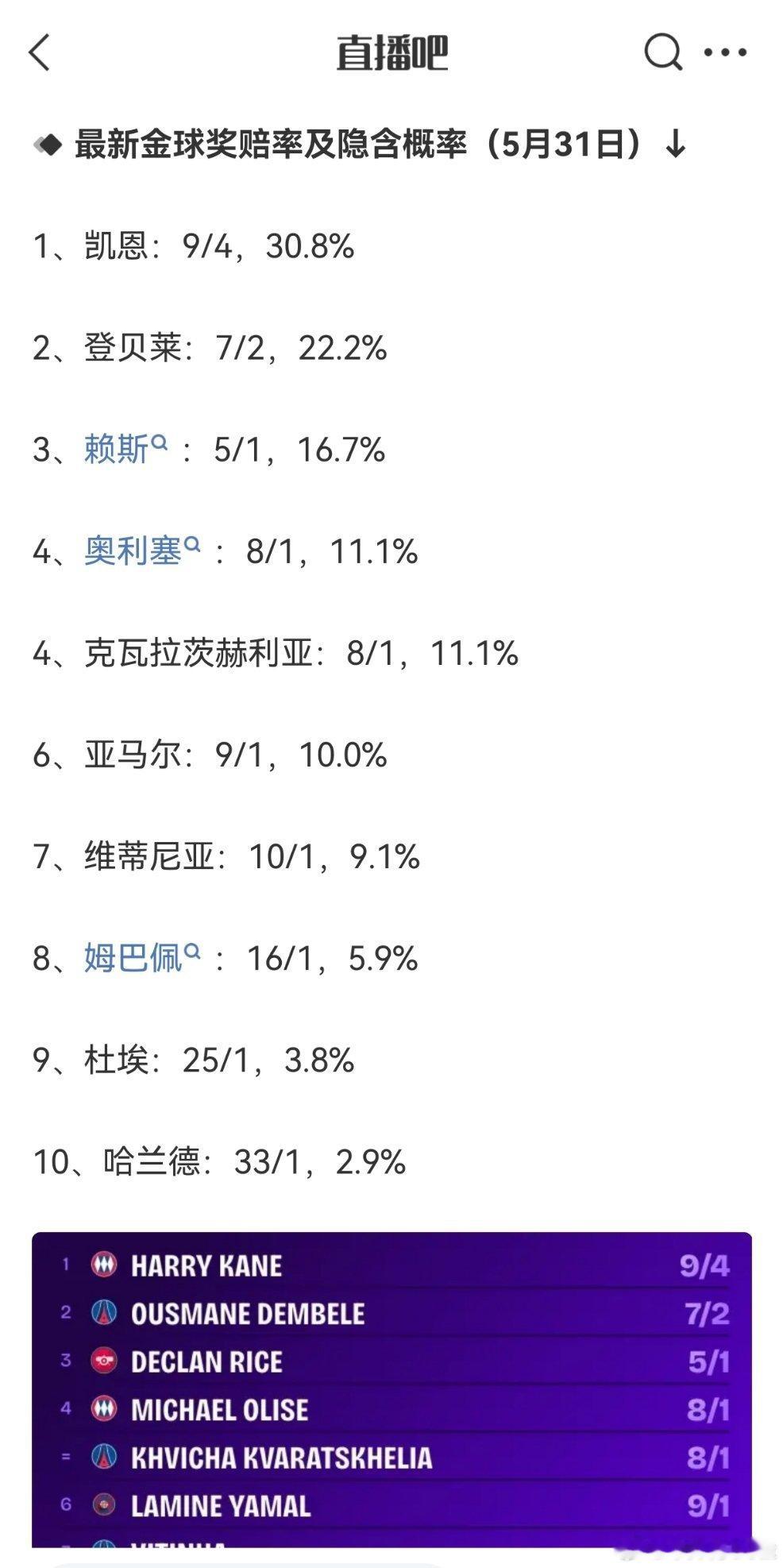维蒂尼亚是掘了你们祖坟？