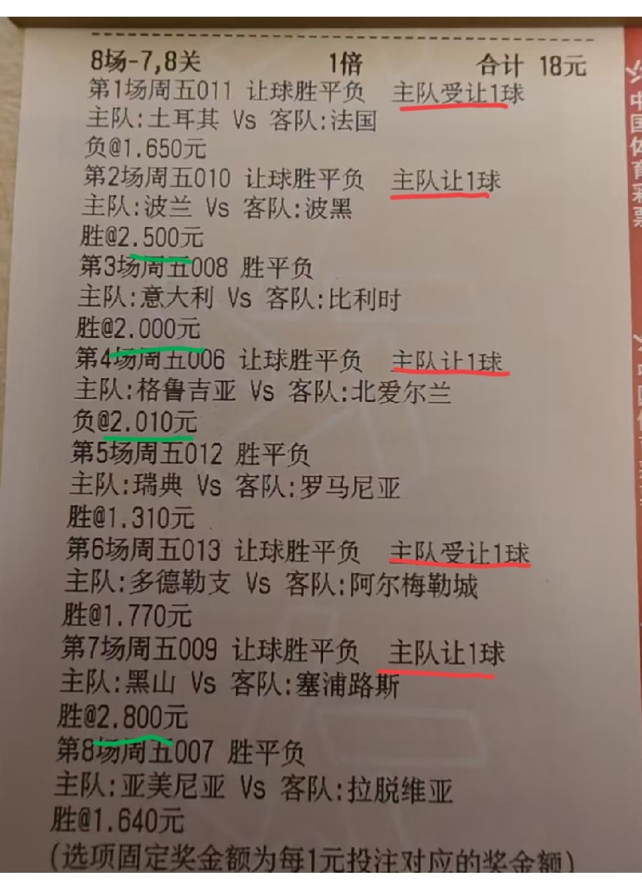 这个8串的“冰糖葫芦”，大家觉得可还行？为了让赔率能更高一点，这张彩票中的5场