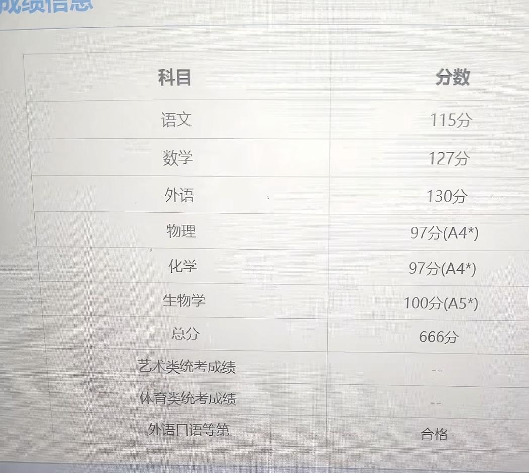 这分数真带劲，666分留在天津可以学校任选，王牌专业都没问题。昨天，天津高考