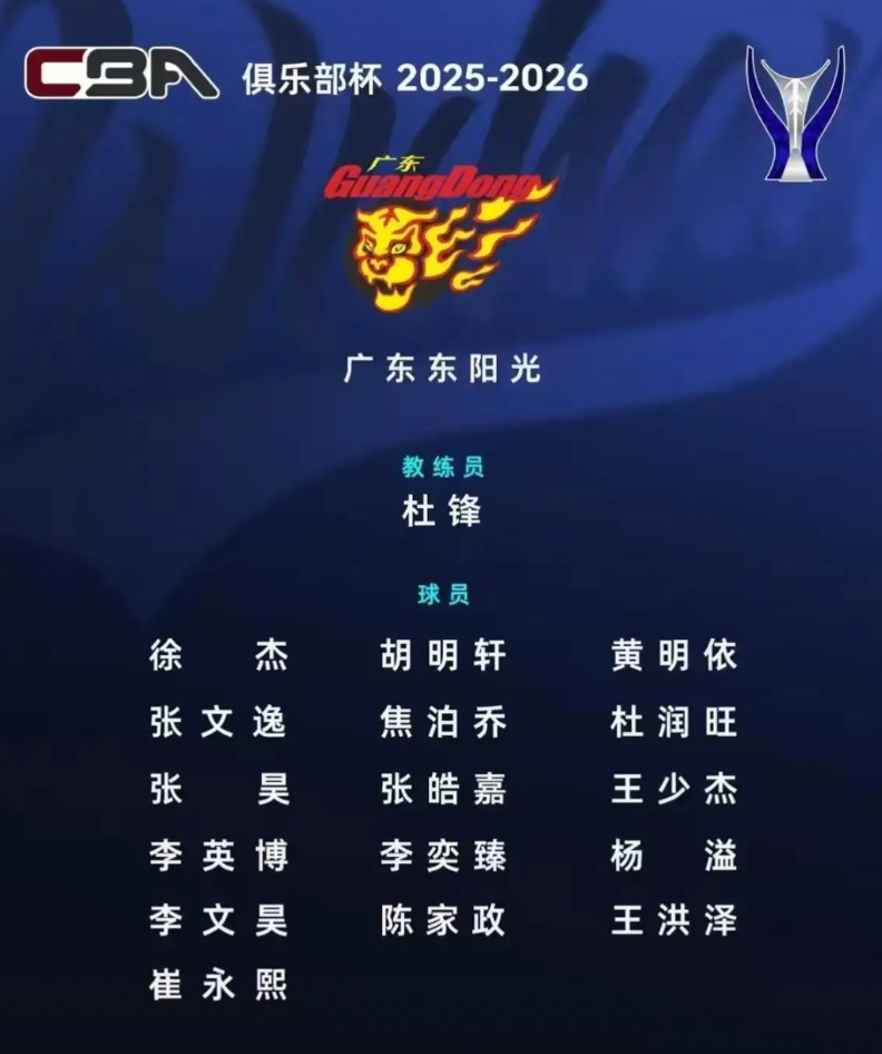 看完广东新赛季的大名单！在过去挣扎了几个赛季以后，现在真正算的上已经完成了新老