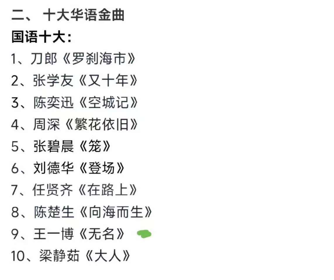 王一博无名获十大华语金曲王一博无名荣获十大华语金曲王一博无名荣获十大华语金曲，干