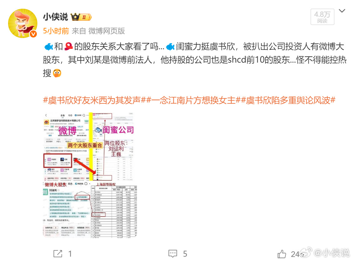 毫无预兆直接把我屏蔽了，谁来救救小侠侠虞书欣陷多重舆论风波