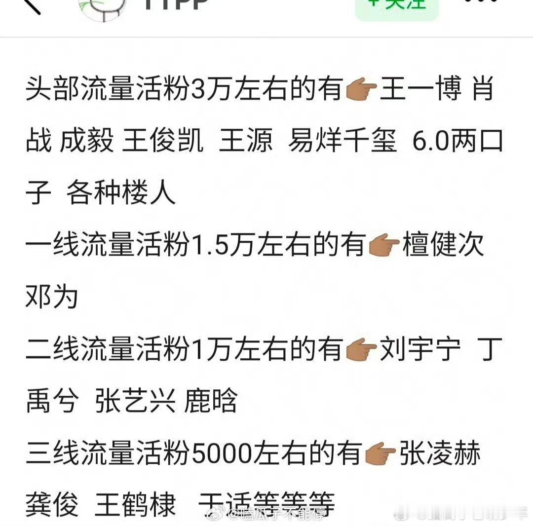 惊呆我了，鹿晗张艺兴丁禹兮刘宇宁二线？王鹤棣张凌赫于适龚俊三线？哈哈哈哈哈
