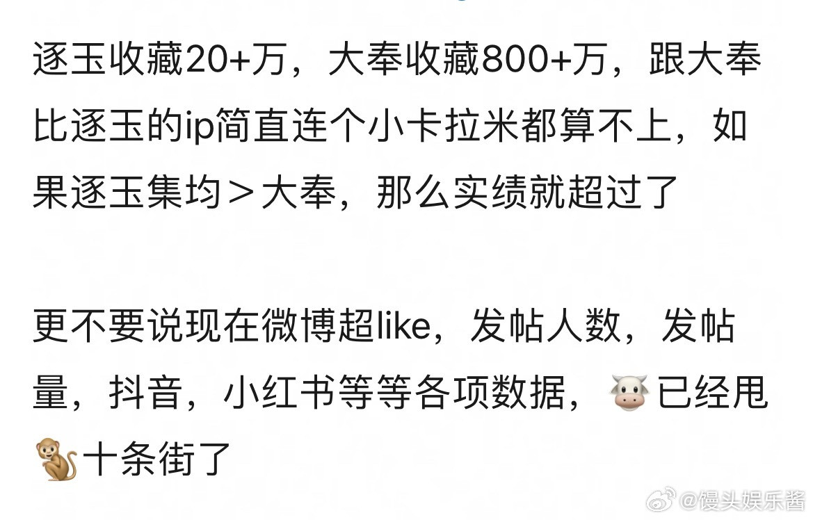逐玉集均要是超过大奉，张凌赫是不是走在王鹤棣前边了