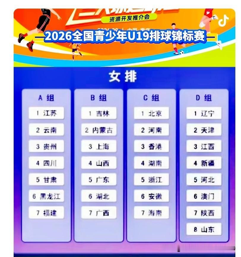 [玫瑰][玫瑰][玫瑰][玫瑰]2026年全国U19女排锦标赛将于10月14日至