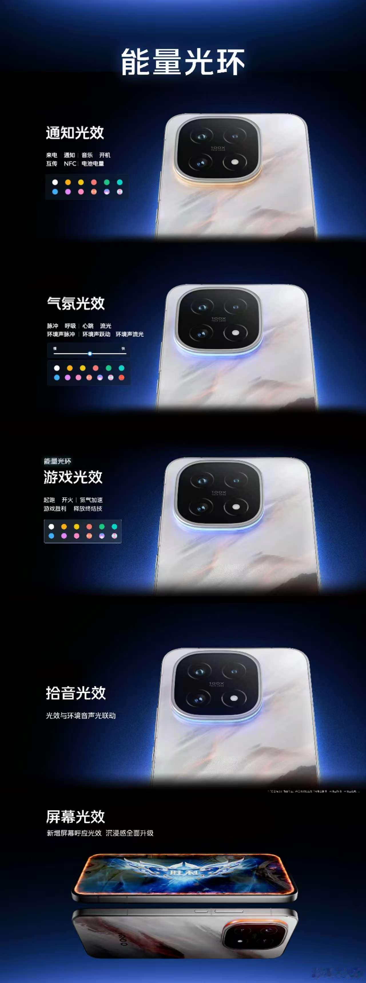 iQOO15带来视、听、触全面沉浸游戏体验！①视觉：能量光环+屏幕光效前后呼应，