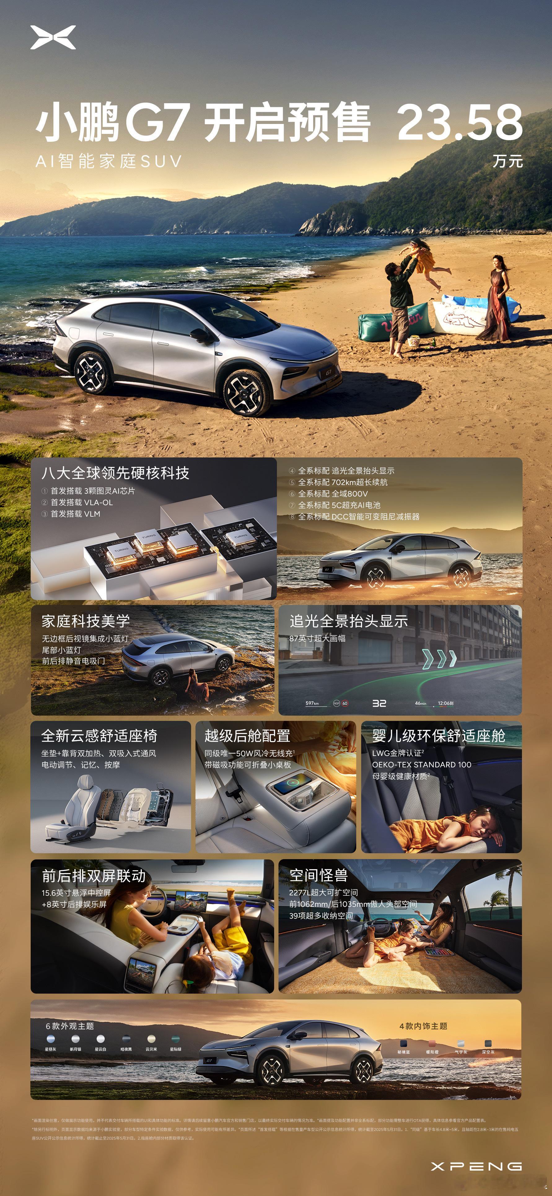 小鹏G7：ULTRA还是MAX？尽管我是一个MAX车主，但是在今天，我还是要