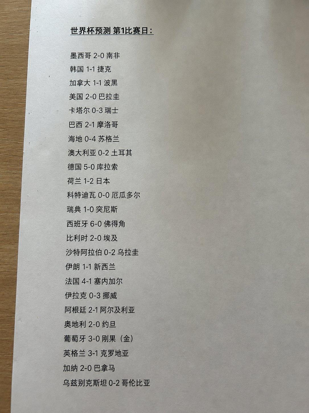 据说是大佬的预测单，不知道真假。但是墨西哥和南非的比赛猜中了，韩国和捷克没猜