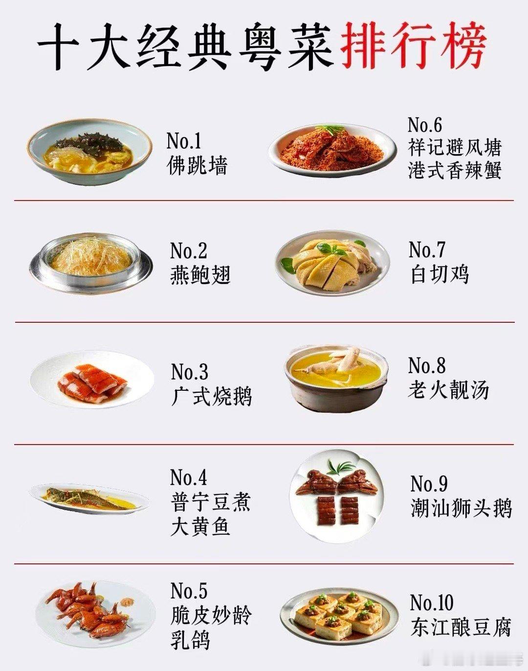 福州这口汤满足对鲜的所有想象品尝佛跳墙，如同开启一个风味的宝库。鲍鱼的柔