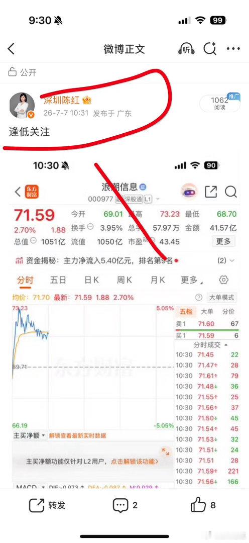 恭喜🎉，家人们太给力了，点赞178