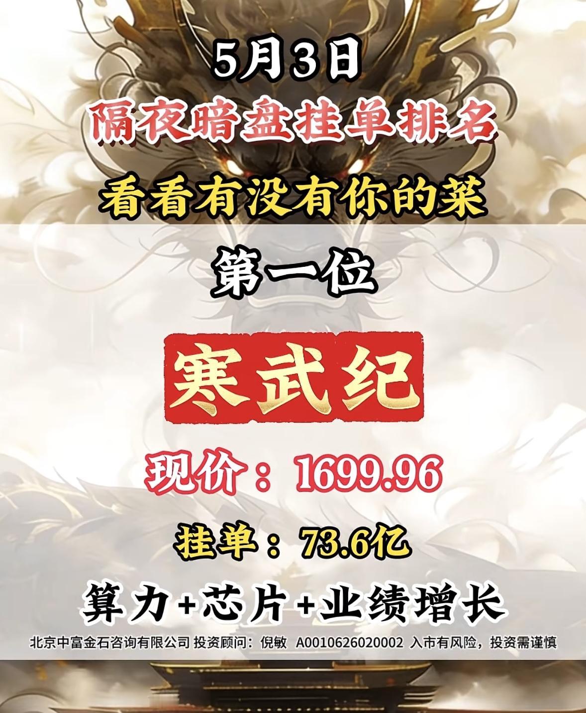 5月6日周三暗盘隔夜挂单排行榜揭晓5月6日隔夜暗盘利通电子排名第五，现价14