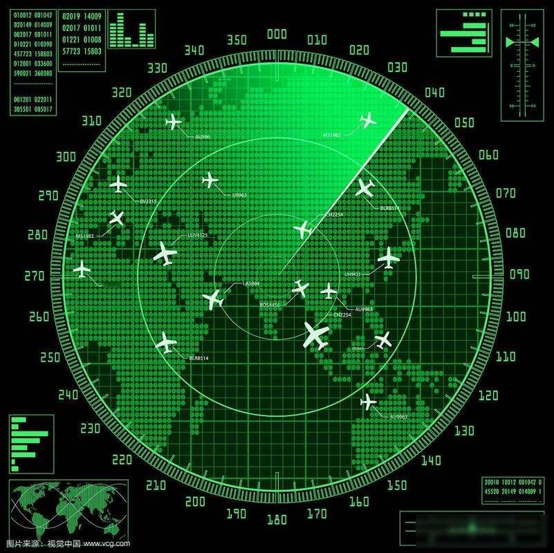 乌克兰领空有人开火了，英国战机没承认也没否认，北约系统悄悄变了样凌晨两点，罗