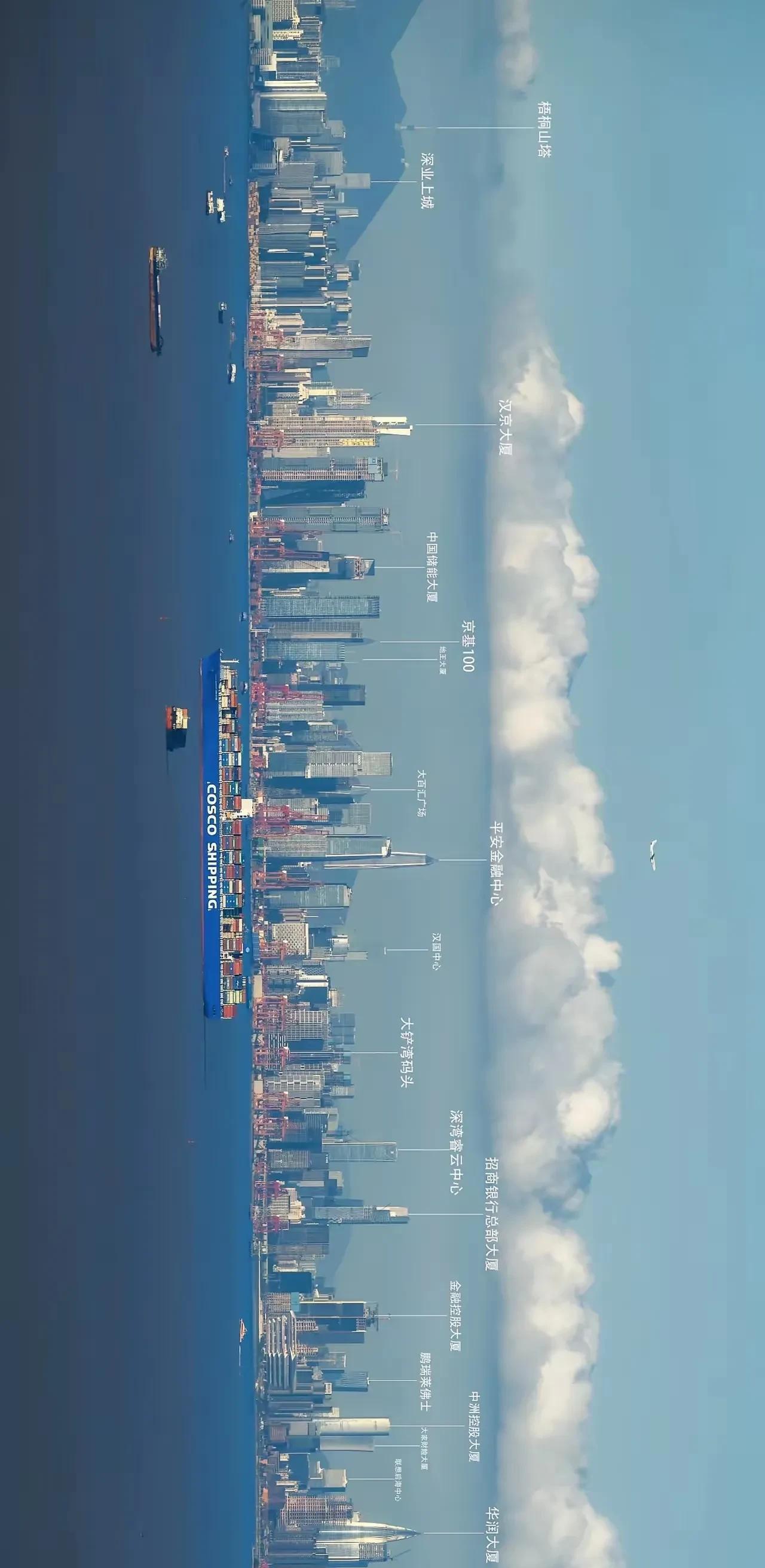 什么是大城市，深圳告诉你什么是城建水平，深圳告诉你什么的经济活力区，深圳告诉