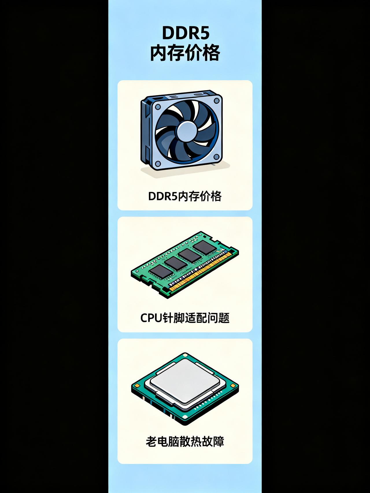 DDR5两根要2800太贵，老CPU开游戏就100度，我正琢磨怎么找理由跟老婆申