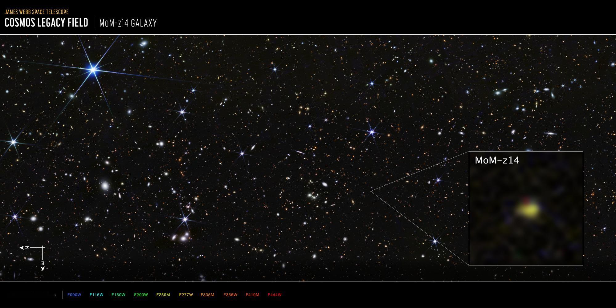 人类对宇宙最深处的认知，又被往前推了一大步。詹姆斯·韦布空间望远镜捕捉到了一个名