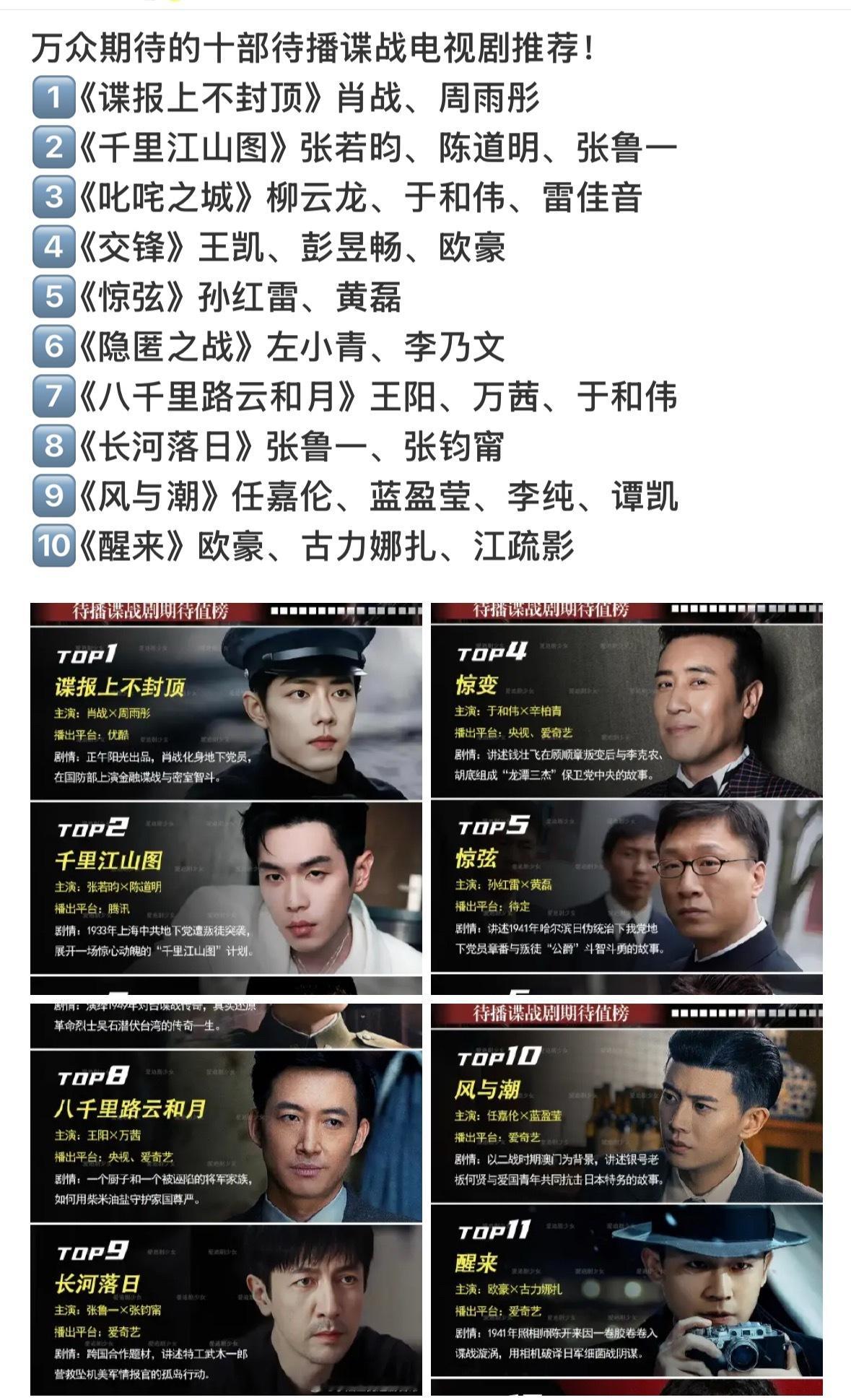 待播谍战题材电视剧期待榜十部待播谍战电视剧推荐，你最想看哪一部？1️⃣《谍报上不