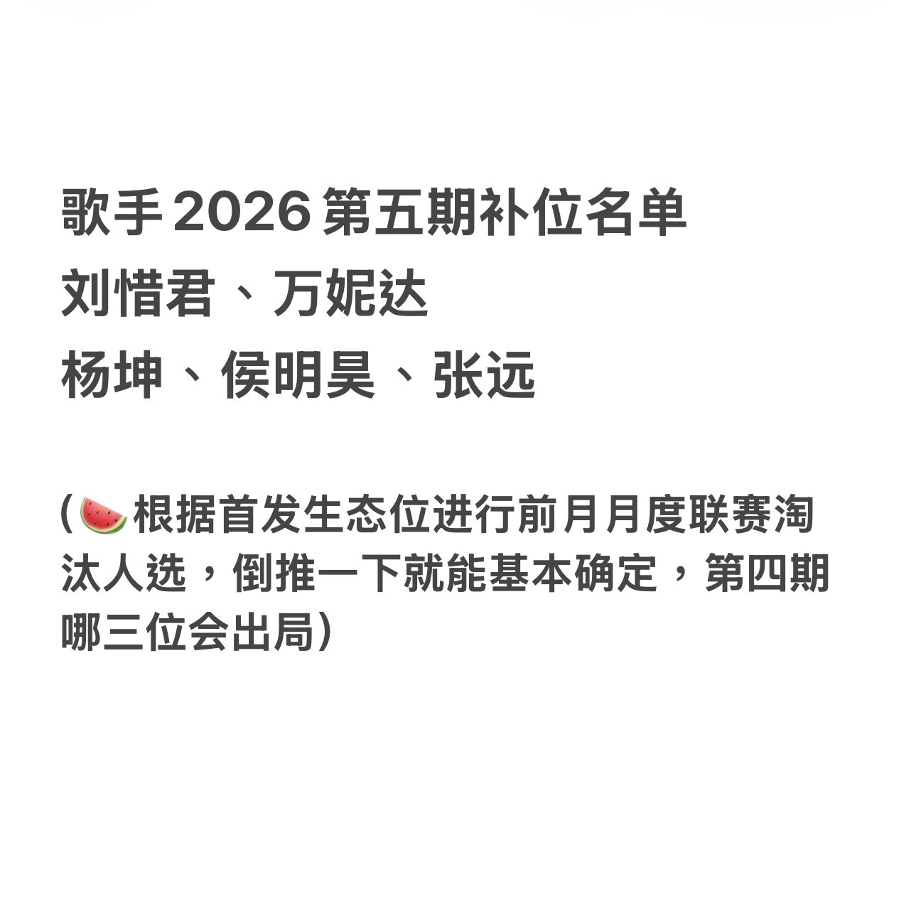 曝歌手第五期补位嘉宾有瓜主爆料歌手2026第五期补位名单：女歌手是刘惜君、万妮达