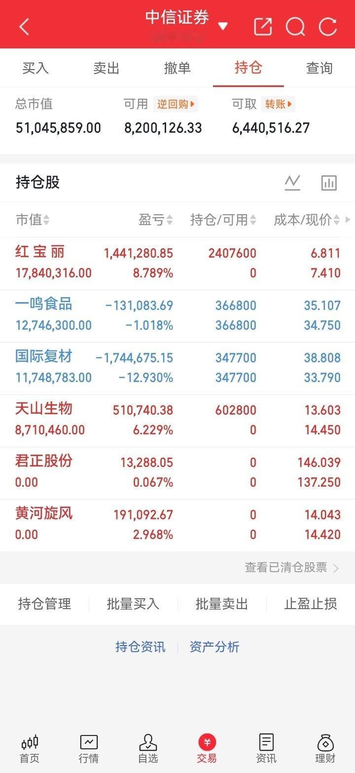 “股神”巴菲特的8条金句，读懂受益终身✨巴菲特，享誉全球的投资大师，被称作“奥马