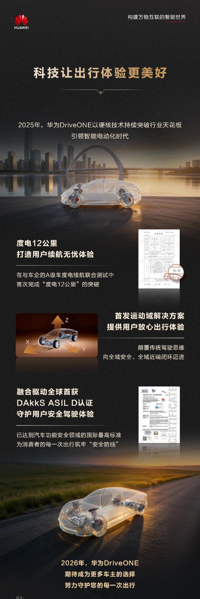 华为DriveONE2025成绩斐然，稳居中国市场独立一级供应商发货量第一名