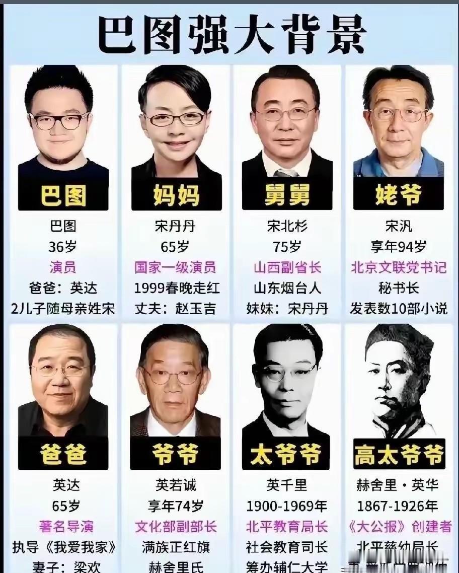 相比之下，巴图还是很低调的星二代。