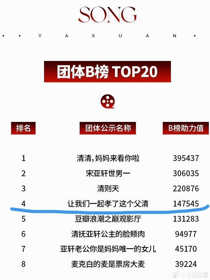 卧槽盆公牛逼