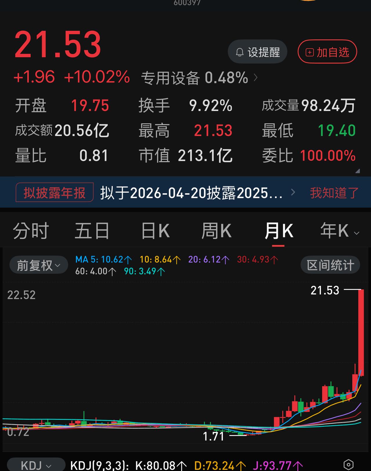 2025业绩大幅下滑，市值仅二百多亿，预计2025年度亏损2.69亿—3.21亿