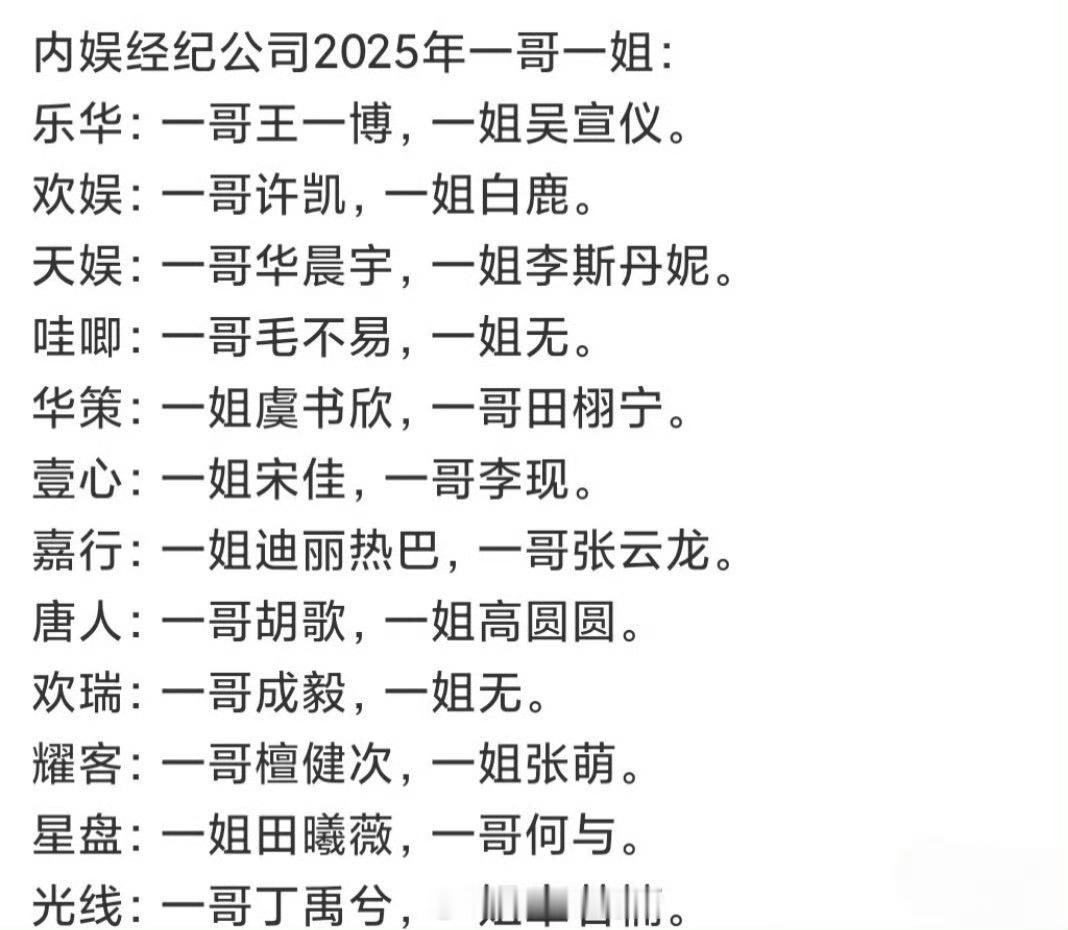 华策一姐虞书欣一哥田栩宁华策男演员就这些说田栩宁是一哥也没错建议一哥一姐合作一个