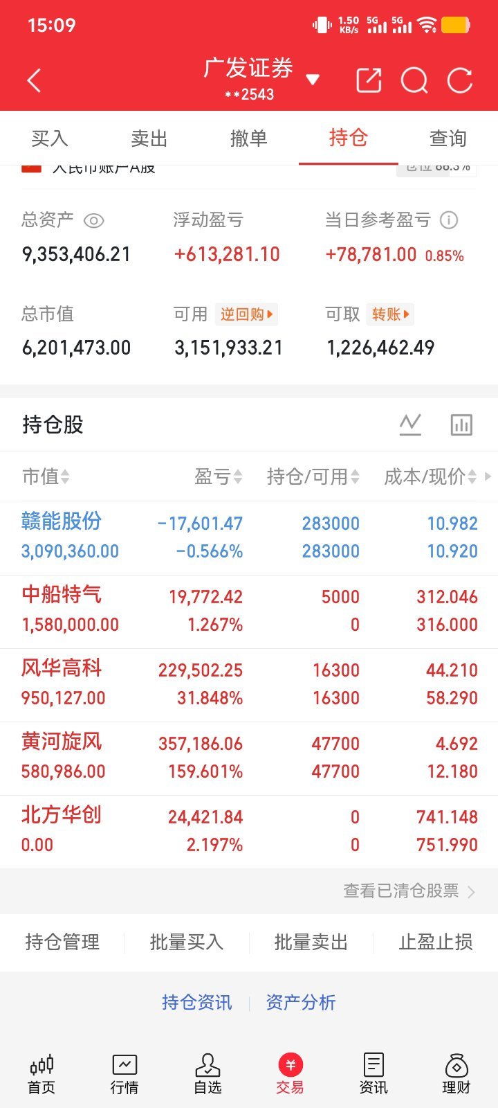 周末备战：锁定创新药与算力两大主线龙头周末舆情炸裂，下周这两条主线得盯紧了！一边