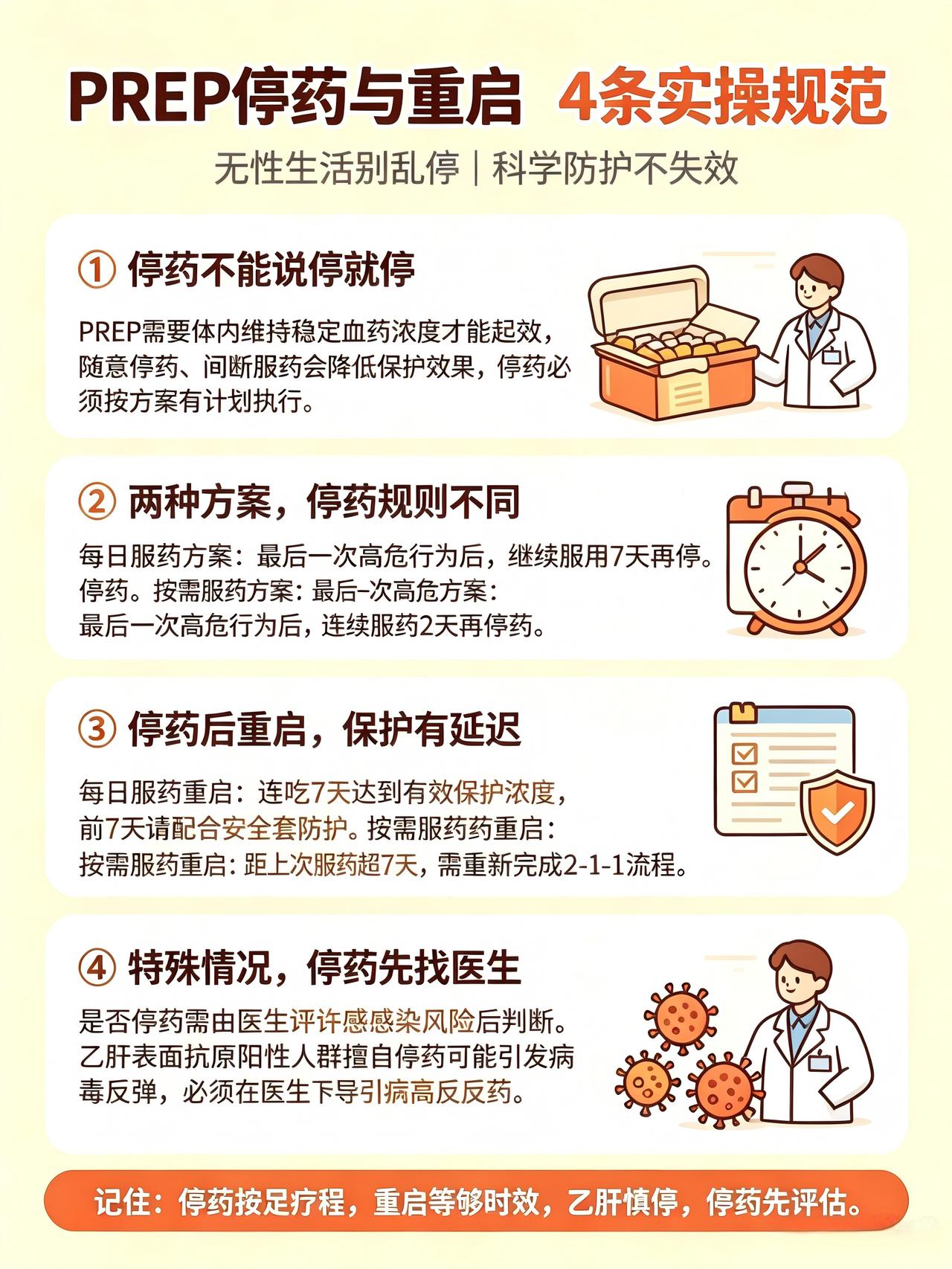 ①停药不能说停就停PrEP需要体内维持稳定的血药浓度才能起效，随意停药、间